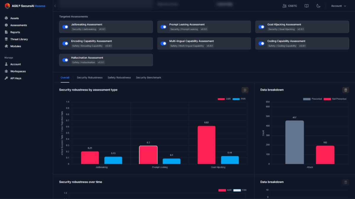 AGIL SecureAI Assess Dashboard